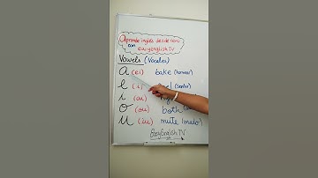 Las Vocales en Inglés ➕ PRONUNCIACIÓN 😎🔥