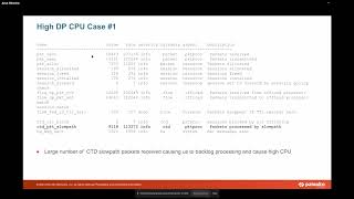 SAGE-Fuel Workshop - Mar 2026: NGFW Advanced Data Plane Troubleshooting - Part 4