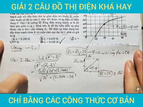 Mẹo Giải Siêu Nhanh, Siêu Dễ Hiểu-Vật Lý 12-Dao Động Điều Hòa