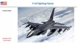 eurofighter-typhoon-vs-f-16-fighting-falcon-plane-all-specs-comparison
