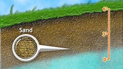 Motion Graphics by Lott Multimedia - Sand Demo