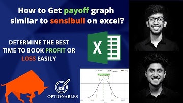 Get Free Option Trading Payoff Graphs On Excel similar to Sensibull and Opstra | Optionables