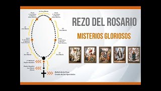 SANTO ROSARIO: MISTERIOS GLORIOSOS (miércoles y domingos)