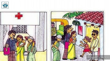 Std 4th EVS Ch-9 Changing Families Part-1