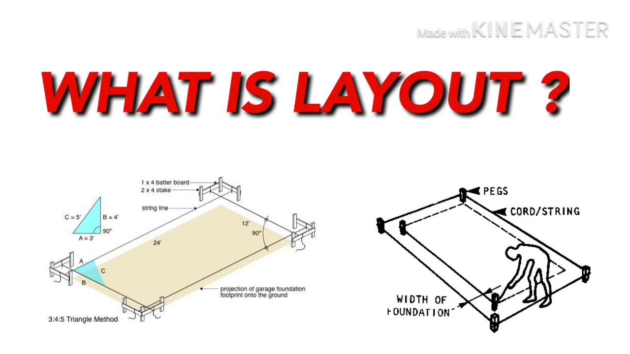 WHAT IS LAYOUT? - YouTube