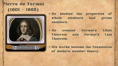 Fathers of Mathematics: The Minds Behind Its Major Branches