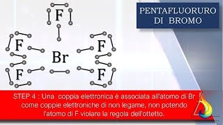 Geometria molecolare - Alogeni - Formula di struttura - Pentafluoruro di bromo BrF5