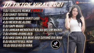 DJ TUTO TUTO GOYANG JARI || SOUND ELLENNORMEELA || REMIX VIRAL TIKTOK YANG KALIAN CARI!!!