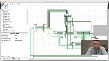 ECEN 160 FInal Project