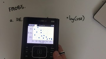 FM085 Further Maths Fortify Study Guide - "Understanding Transformations of Data"