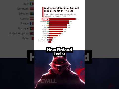 Finland moment 💀