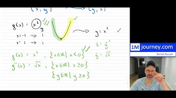 Grade 12 Advanced Functions - Review of Inverse Functions