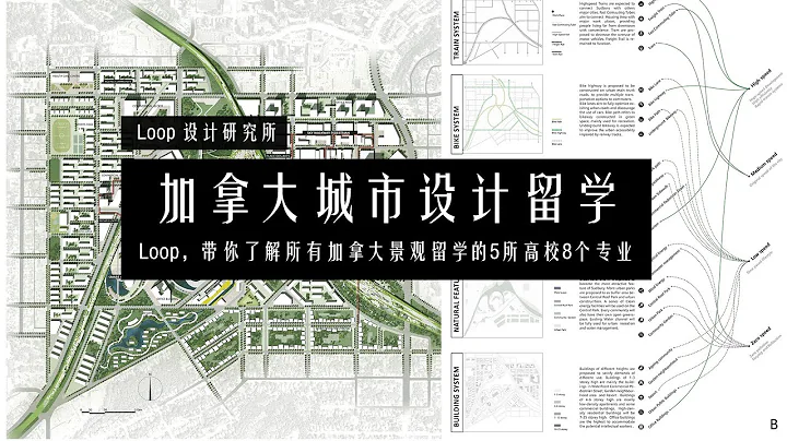 Loop独家—2021加拿大城市设计城市规划全解析 - 天天要闻