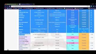 CSS Bangla Tutorial Part 3 code editor choose