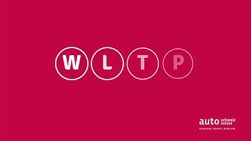 Les valeurs de CO2 plus élevées sur le papier - NEFZ 2.0  expliqué de manière compacte