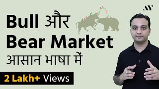 Bull Market & Bear Market - Explained in Hindi