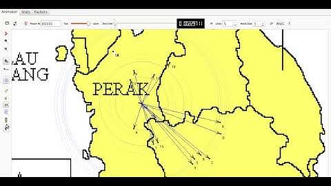 +919176206235(call/whatsapp)|Interest flooding attack and countermeasures in Named Data Networking