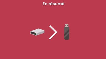 Unité de mesure de l