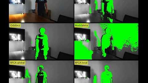 Foreground detection