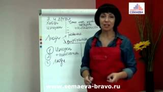 Людмила Семаева "Заговори, чтобы я тебя увидел" 3 урок Людмила Семаева "Заговори, чтобы я тебя увидел" 3 урок