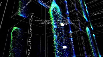 Project NEO: Virtual Reality Data Visualization for Machine Learning