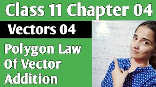 Polygon law of vector addition: vector physics class 11th Chapter 04