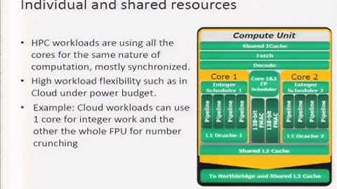 Understanding the Bulldozer Architecture through the LINPACK Benchmark