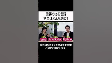 需要のある言語の割合は？　#java #javascript #python