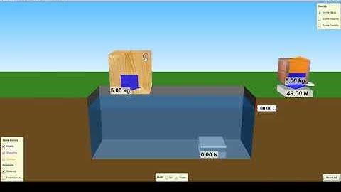 Buoyancy: PhET simulator (outdated Flash Player version, DO NOT USE!)