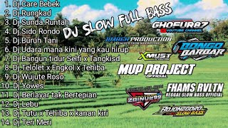 Dj Slow Bass full album•Dj Banyuwangi × Jaranan Dor• Style Thailand || Style Reggae•