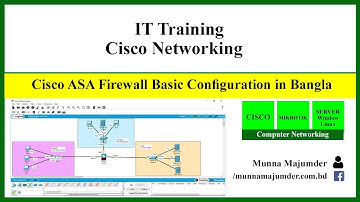 Cisco ASA Firewall Basic Configuration Part 01