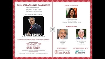 Turning Setbacks into Comebacks: Shiv Khera