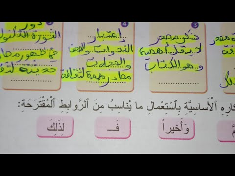 التعبير الكتابي التلخيص صفحة 57 المفيد في اللغة العربية مستوى الرابع ابتدائي