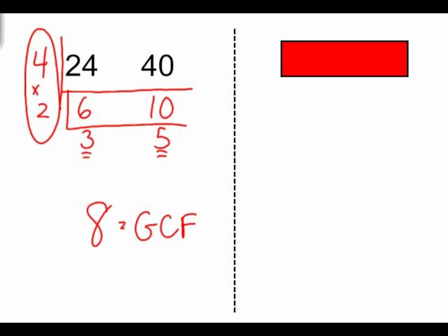 Finding Greatest Common Factor Using