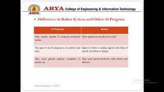Artificial Intelligence Unit-5 Lecture=3 Robotics By Er. Aarti Sharma