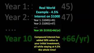 Personal Finance - Compound Interest