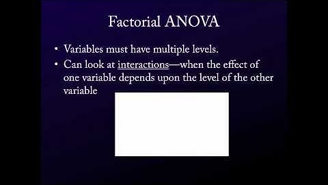 Intro. to Statistics for the Social Sciences - On Factorial AnoVa