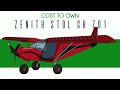Zenith STOL CH 701 - Cost to Own
