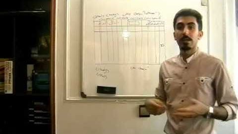 برنامه نویسی Asp.net MVC5 (پارت 2)