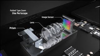 카메라모듈이 누웠다? 폴디드 줌 실체 공개/相机模块躺下了？揭开折叠变焦的面纱 [삼성전기 Everywhere #9] [ENG/CN SUB]