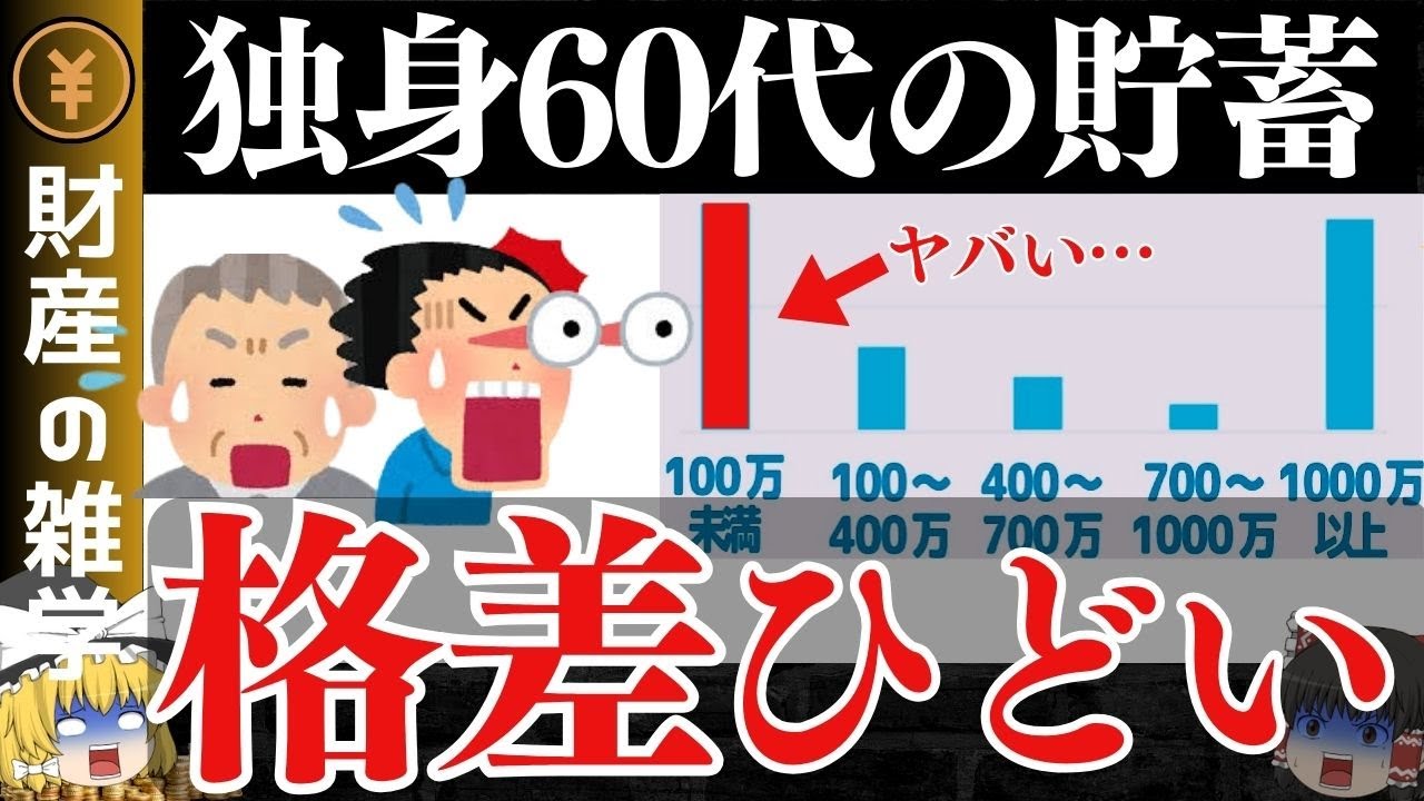 【老後資金格差】独身60代の平均貯蓄額の悲惨な格差！60歳以上の貯金、年金、就業状況、老後生活を解説します【ゆっくり解説 お金】