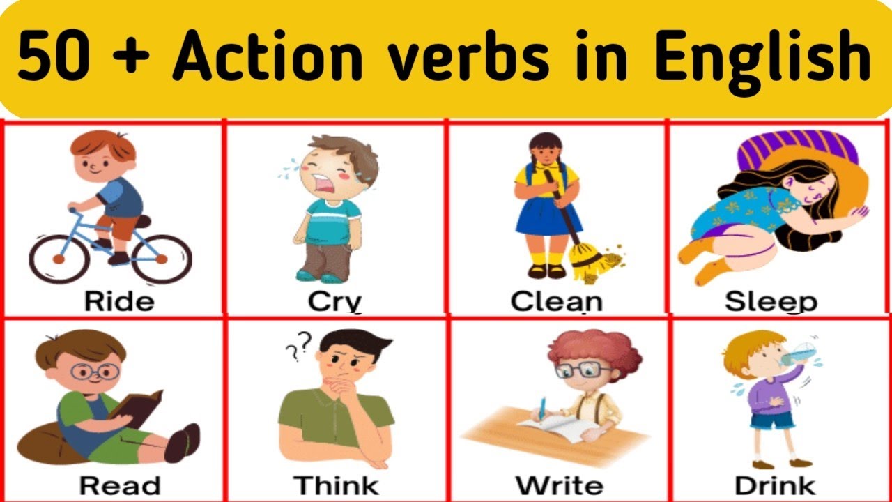 Action Words. Vocabularies about Actions. Active Vocabulary. Actions Vocabulary for Kids Run Sing. Common actions