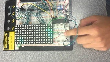 UCR EE/CS 120B Spring 2013 -- Manuel Sanchez Consultant: Sojin Ahn --- Tetris