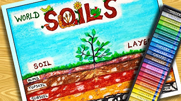 Soil Profile Diagram Easy | Layers Of Soil Chart | Layers of Soil Drawing | Diagram Of Soil Profile