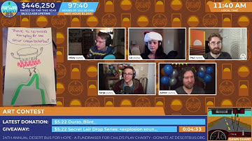 DB2020 - Results Revealed: Create Your Own Superhero Challenge!