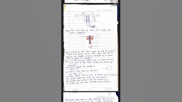 10th class pseb science pre-board || 15/1/2024 real paper 📝 #science #pseb #preboard #shorts #srk