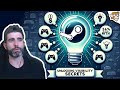 Steam Game Development Insights