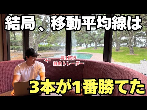 【チャート解説】たった3本の移動平均線だけで押し目をハックする方法