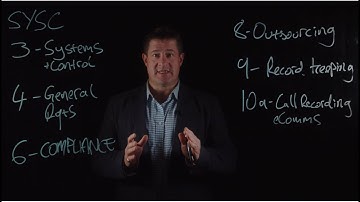 Fingerprint explains FCA requirements around communications supervision in financial organisations.