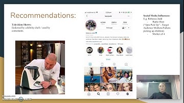 MKT10007 Fundamentals of Marketing Assignment 2